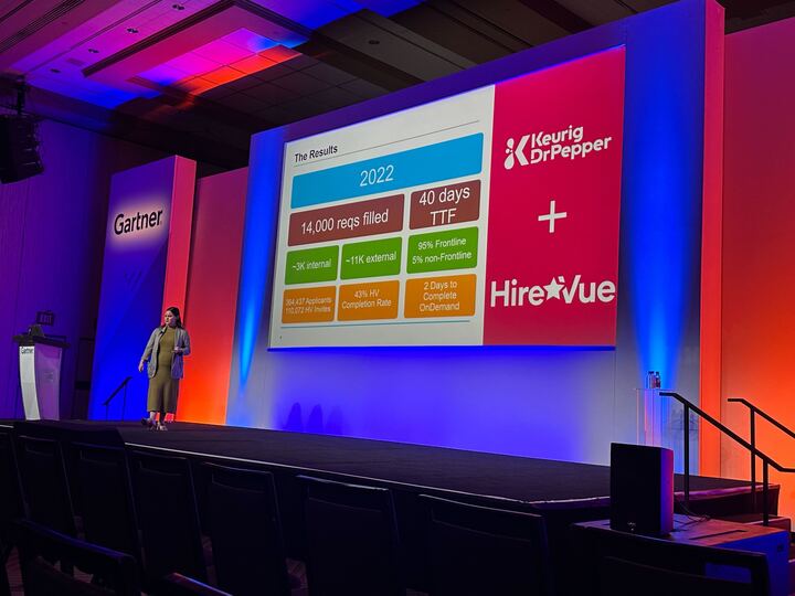 Key Insights From Gartner ReImagine HR 2023 HireVue